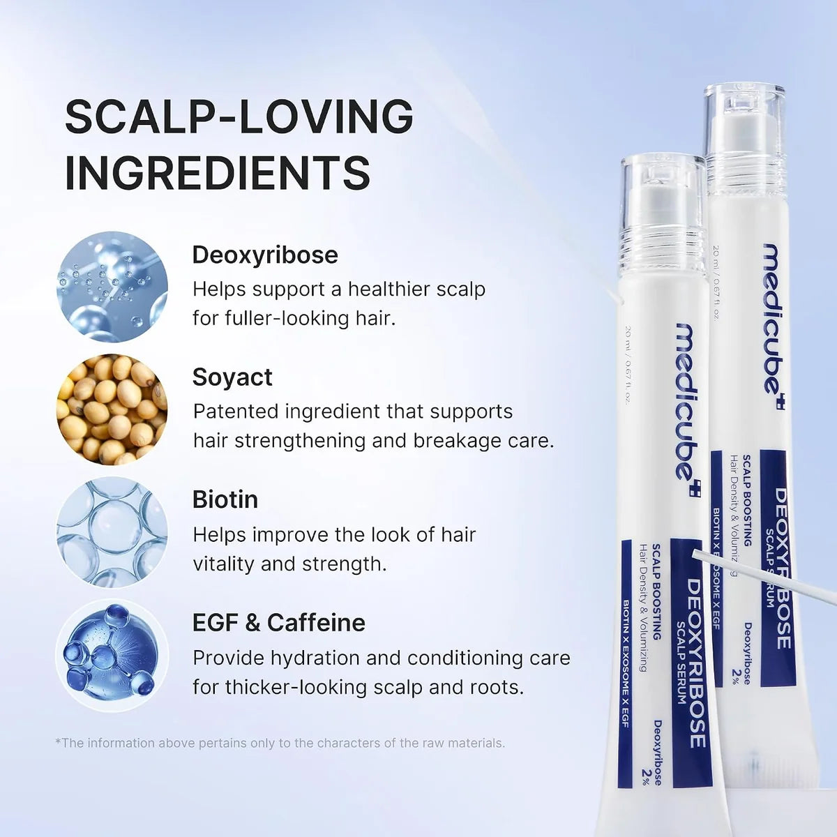 DEOXYRIBOSE SCALP SERUM 20ml