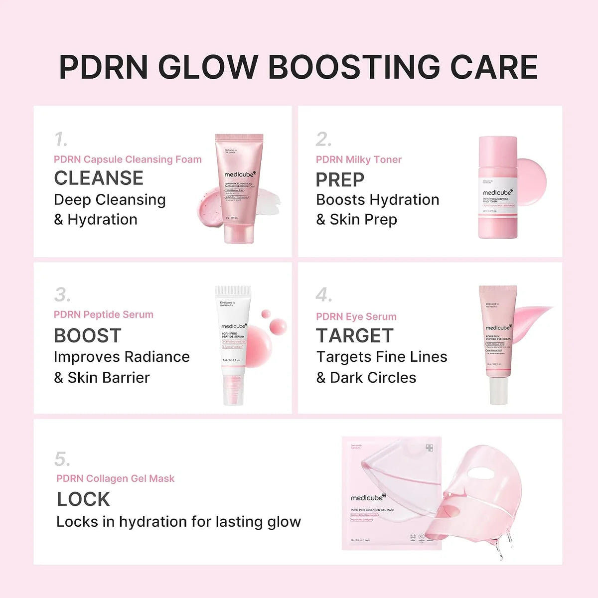 PDRN GLOW ESSENTIAL KIT