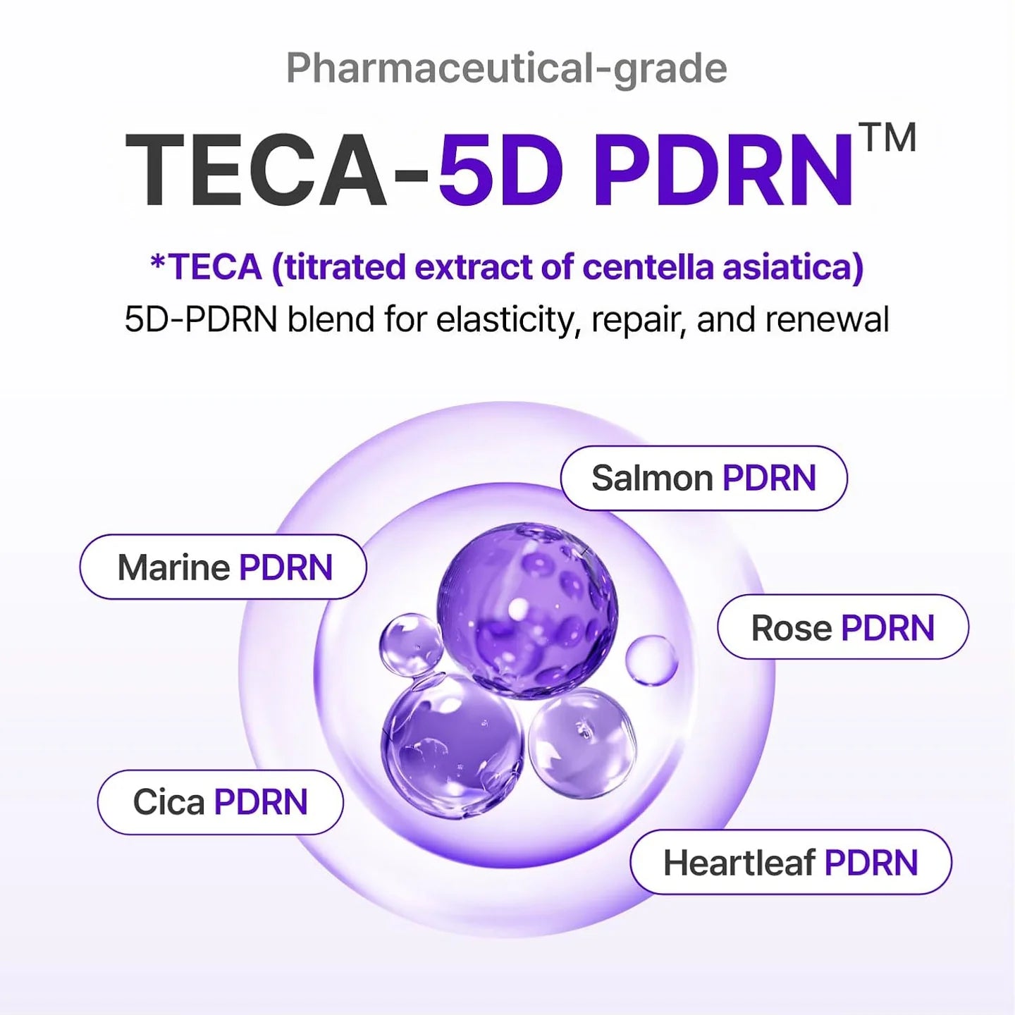 Expert Madeca Cream Active Renew PDRN 50ml