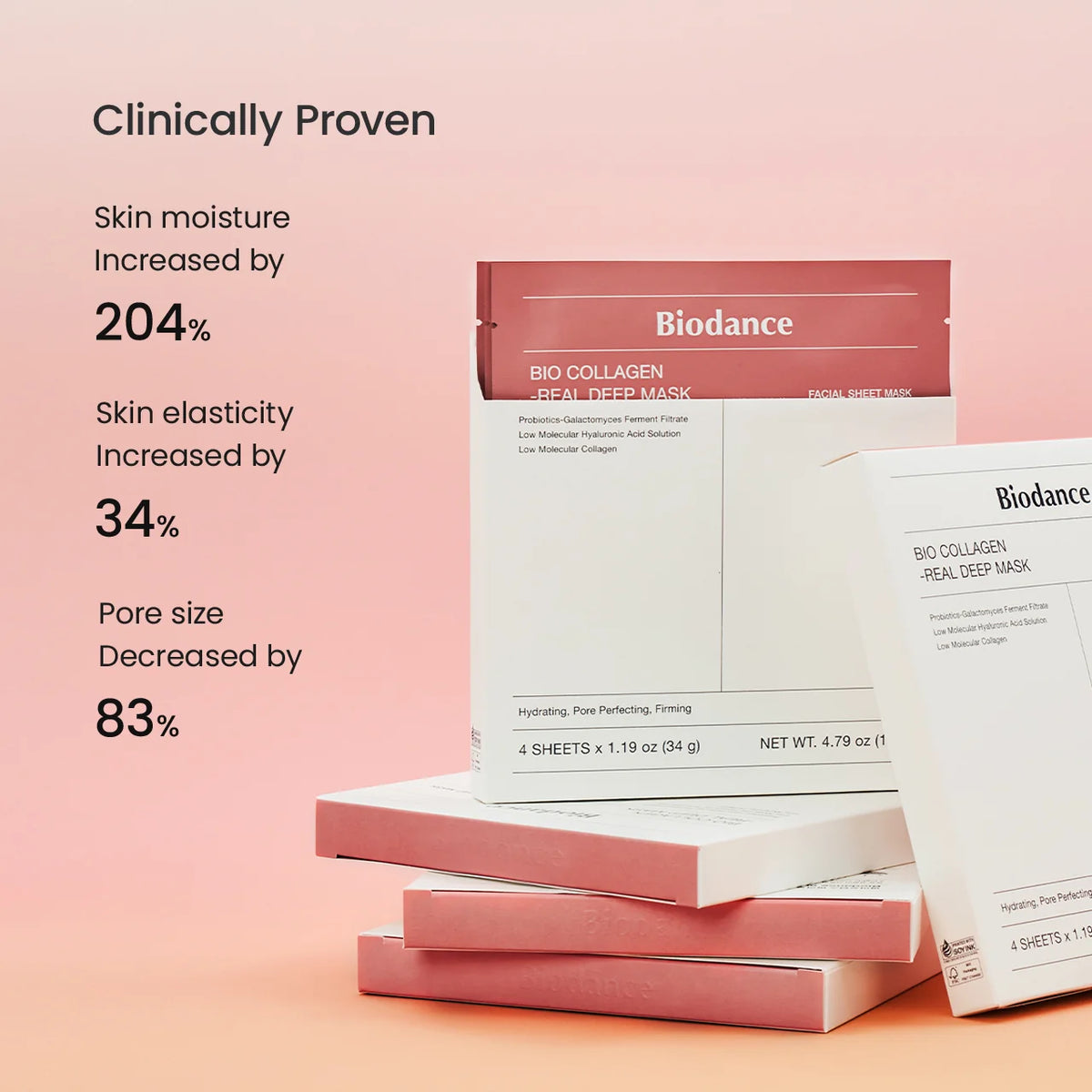 Biodance Bio collagen real deep mask