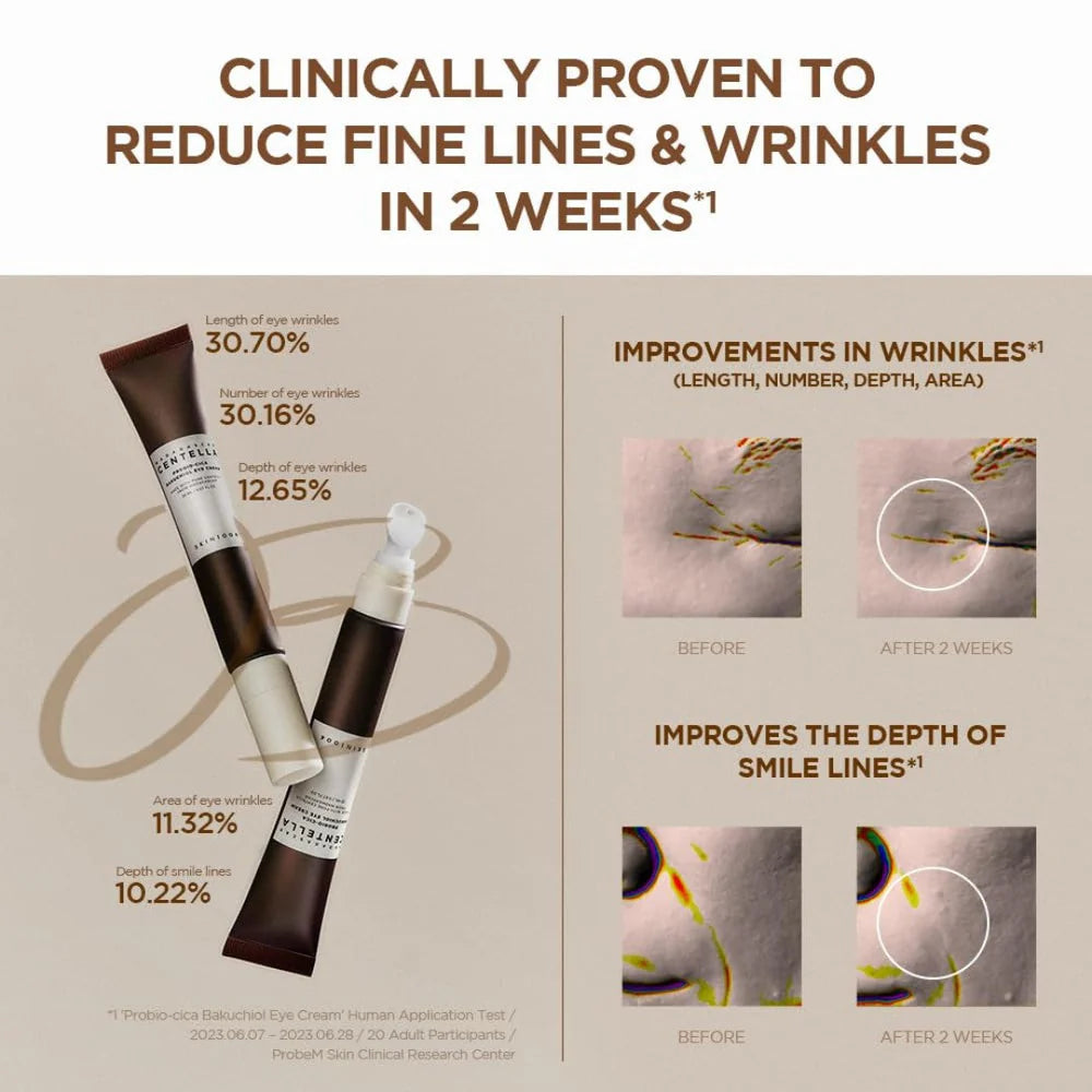 Centella Madagascar Probio-Cica Bakuchiol Eye Cream 20ml
