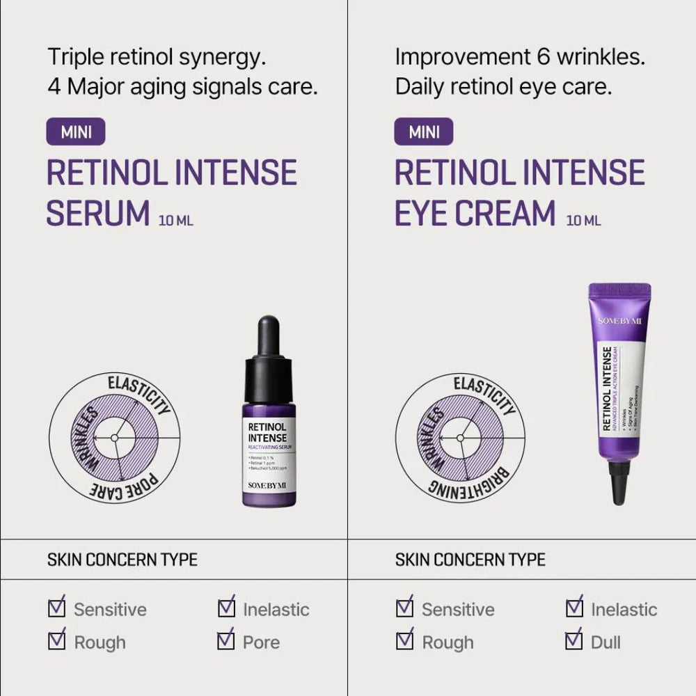 RETINOL INTENSE TRIAL KIT