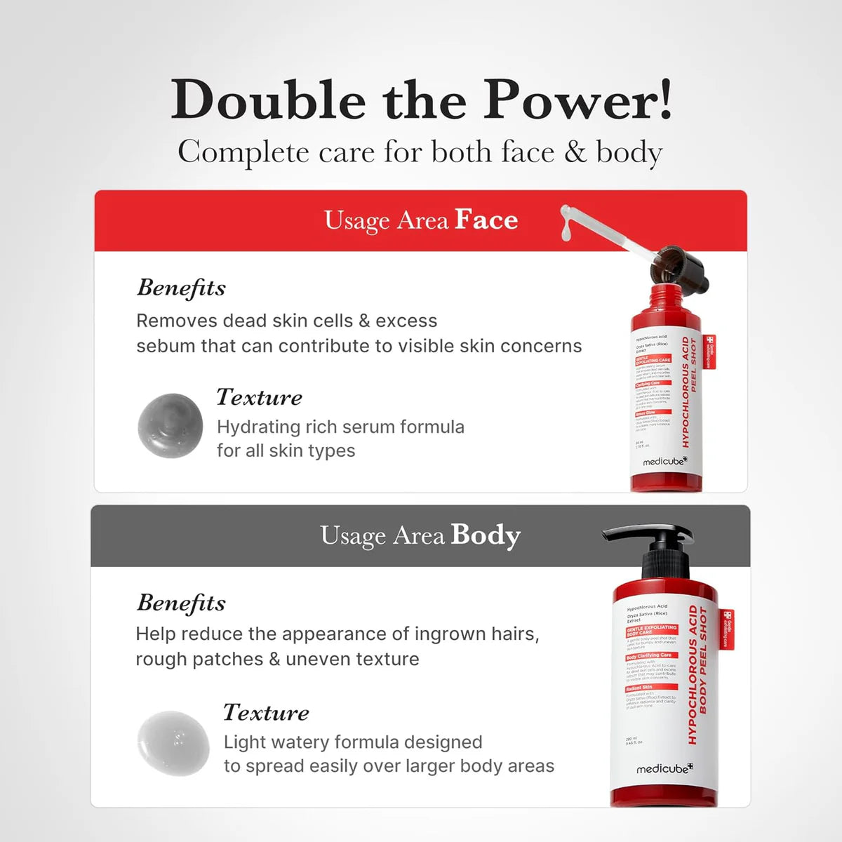 HYPOCHLOROUS ACID PEEL SHOT