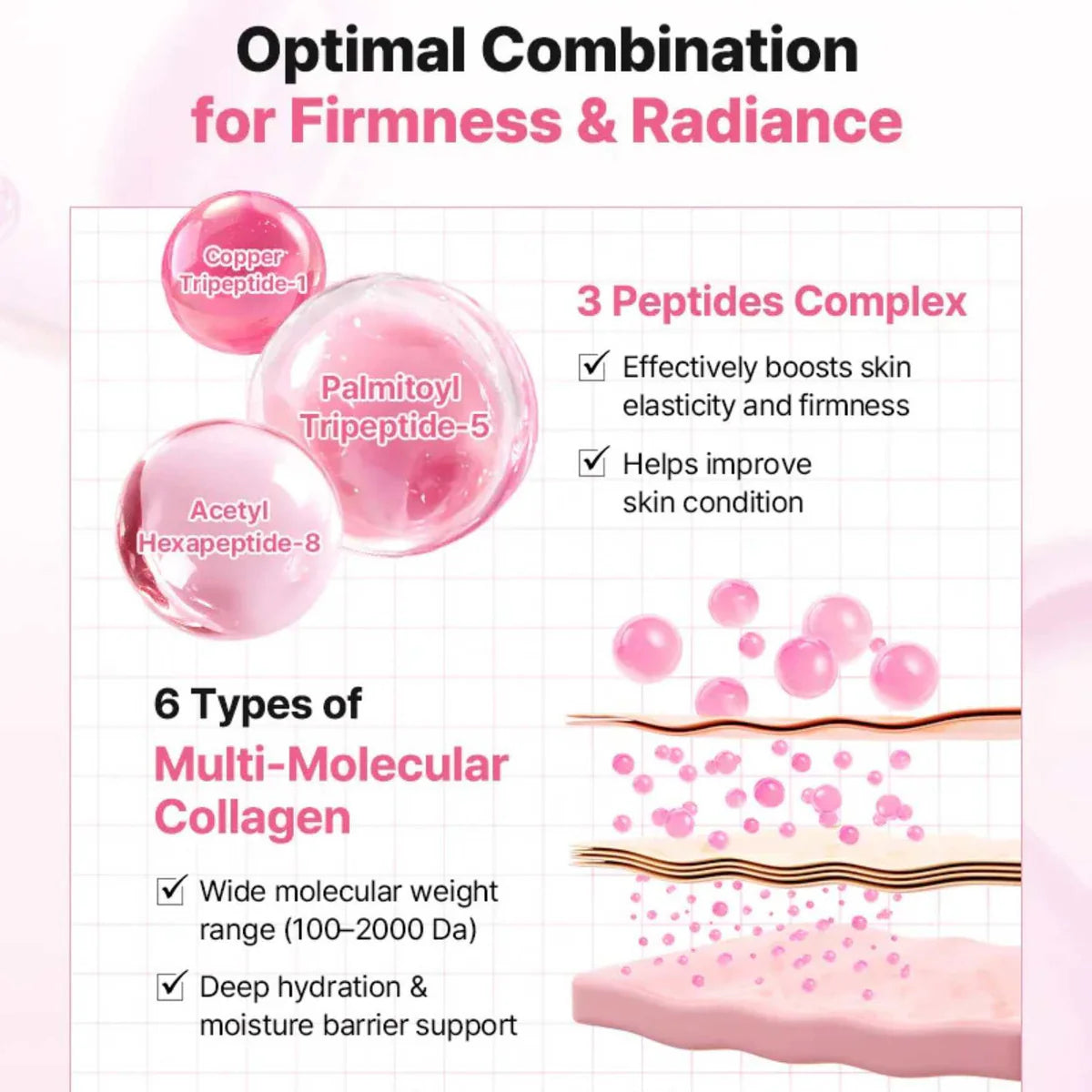 One Step Original Peptide Collagen Lifting Glow Pad