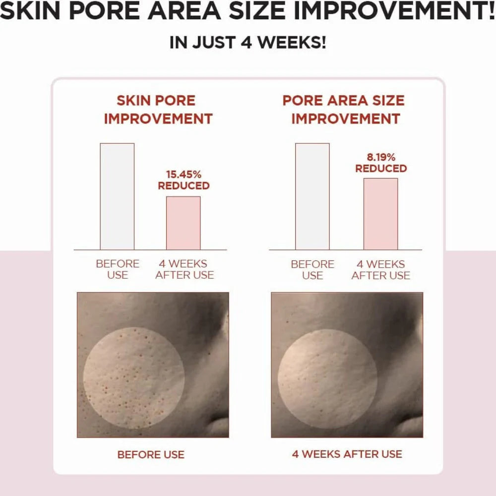 Centella Poremizing Clear Toner 210 ML