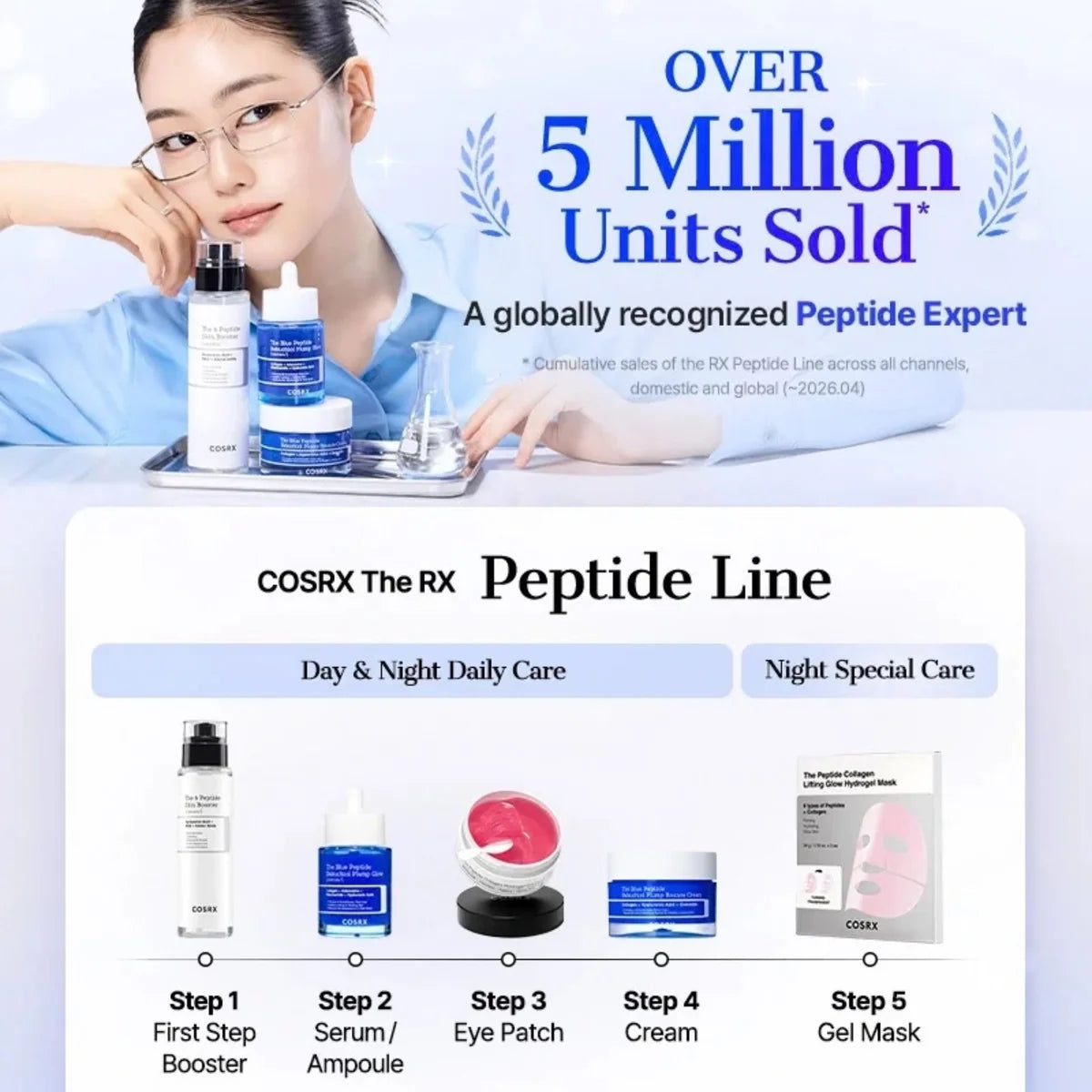 The Blue Peptide Bakuchiol Plump Glow Serum 50mL